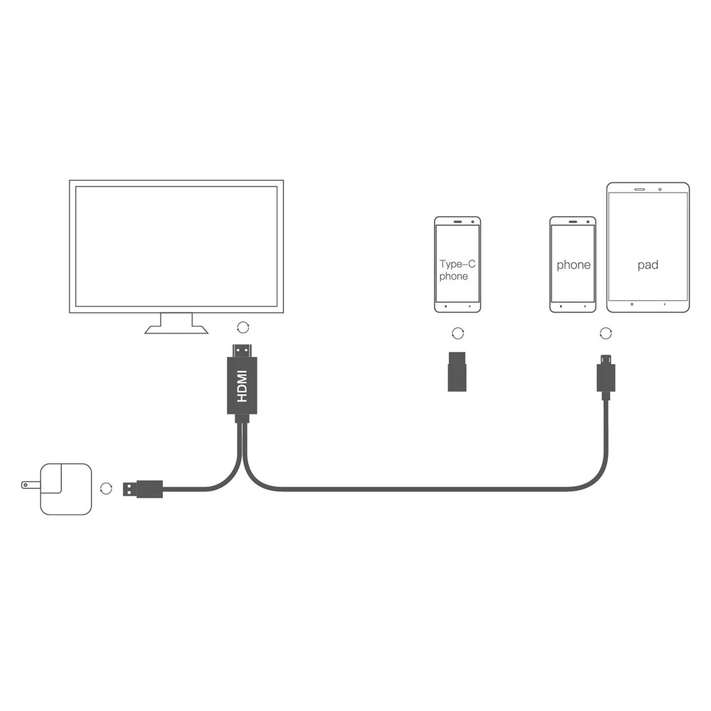2 в 1 микро usb тип-c к HDMI кабель для samsung Xiaomi мобильных телефонов для MHL кабель HD 1080P USB HDMI конвертер Micro USB