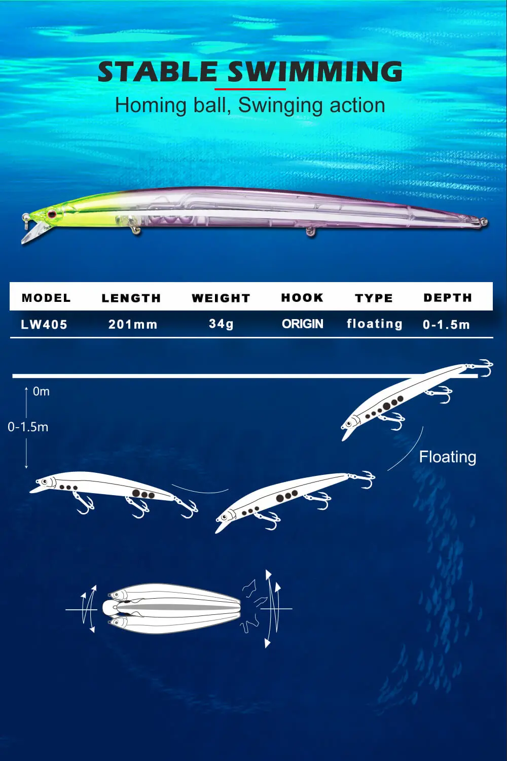 Hunthouse LW405 плавающая 0-1,5 м hardcore jerkminnow твердая плавающая приманка ABS новые рыболовные приманки 201 мм тролинг происхождения крючки