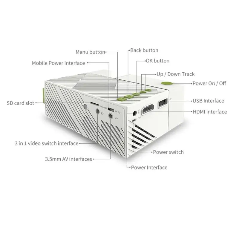 YG310 Мини ЖК-проектор 1080P HD светодиодный проектор USB TF AV HDMI 600 мультимедийные интерфейсы видео проектор домашний кинотеатр