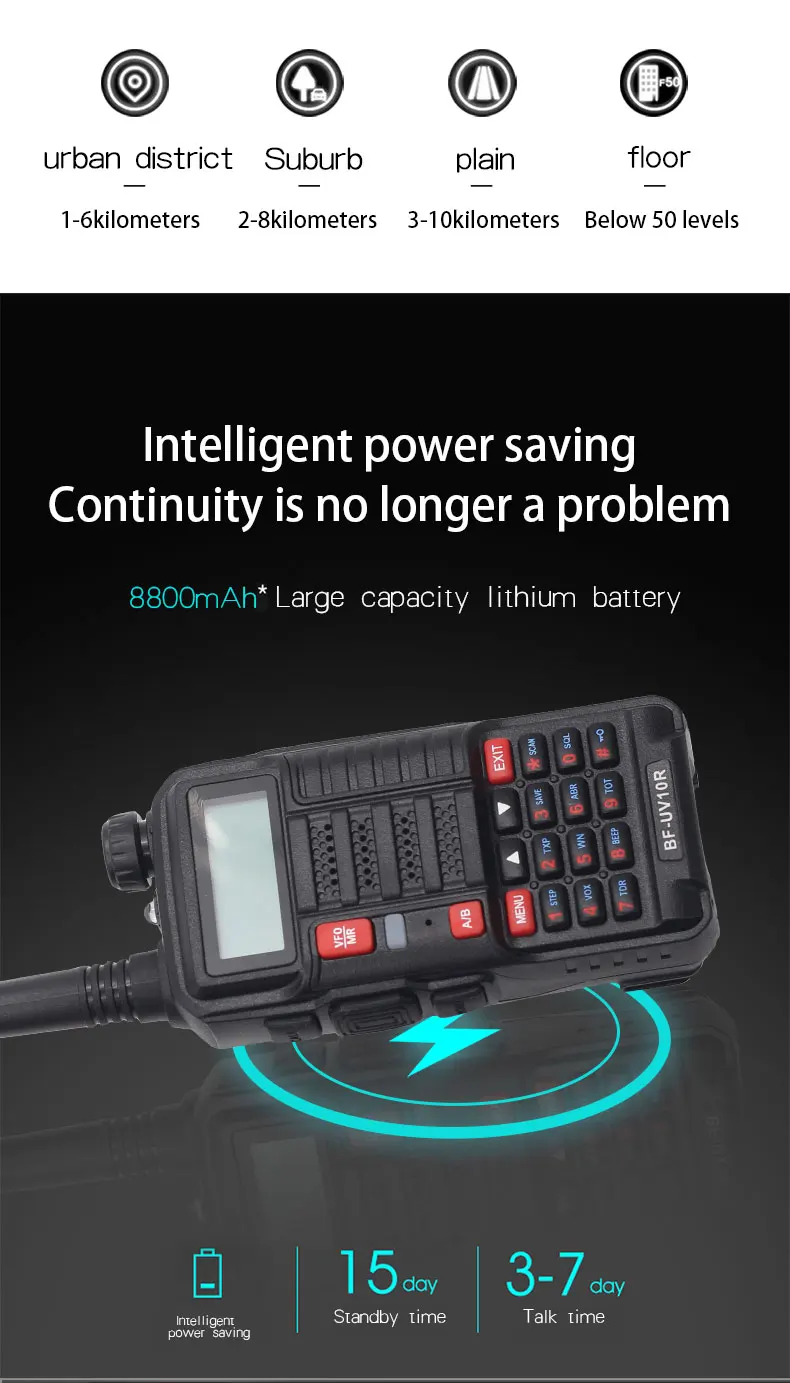 Baofeng Walkie talkie 30km two way radio Baofeng UV 10R