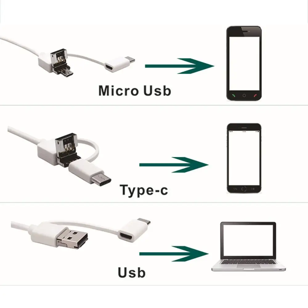 Лидер продаж-Новые 5,5 мм WI-FI инструмент для чистки ушей 720P объектив USB Ухо обследование при помощи бороскопа, эндоскопа Отоскоп Камера для IOS Android ПК