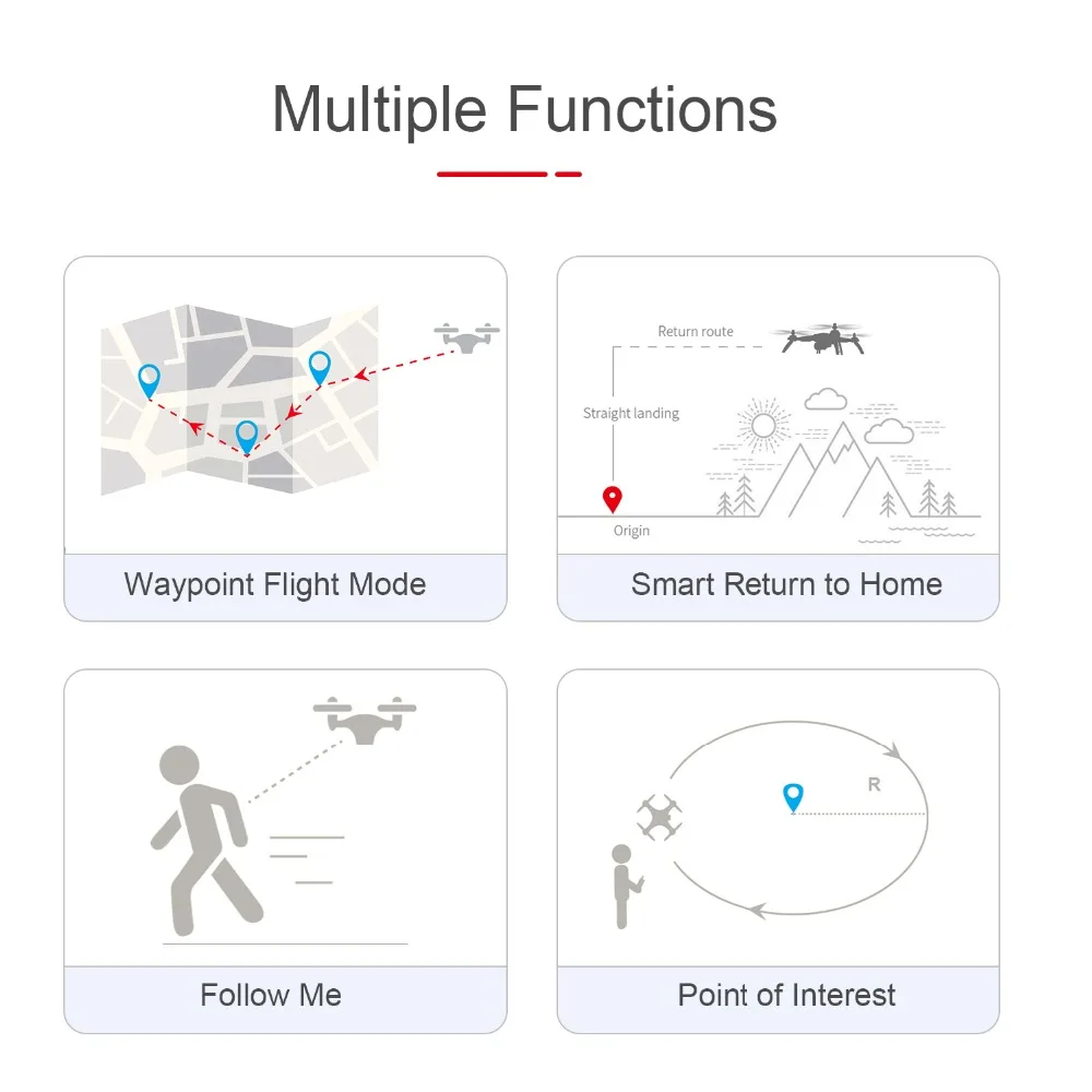 MJX Bugs 5W B5W gps бесщеточный 5G Wifi FPV RC Quadcopte с камерой 4K HD 20 минут время полета Радиоуправляемый Дрон VS Hubsan H501S