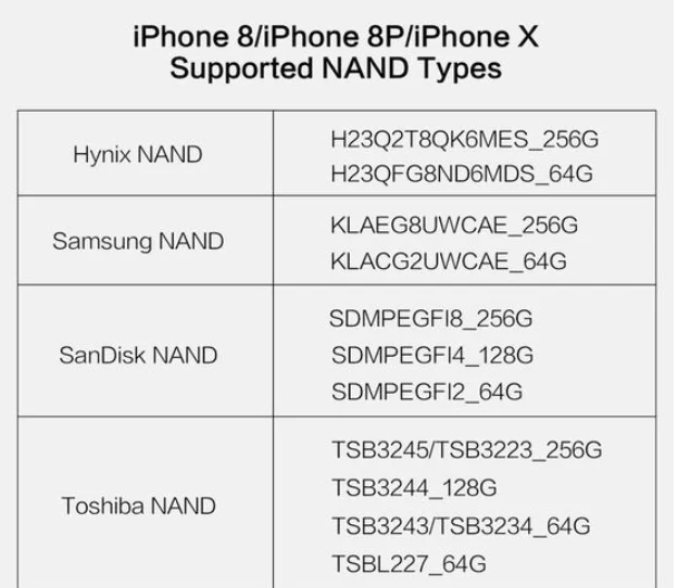 JC P11 3IN1 BGA110 PCIE программист forIPHONE 8/8 P/X/XR/XS/XSMAX JC pro1000s p7 ForiPhone 5SE 6 6P 6S 6SP iP