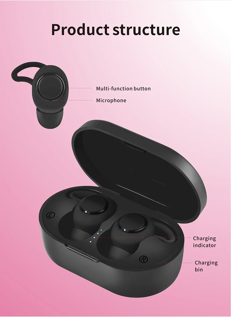 A13 Bluetooth наушники 5,0 высокого качества с зарядным устройством беспроводные наушники-вкладыши спортивные водонепроницаемые с микрофоном гарнитура