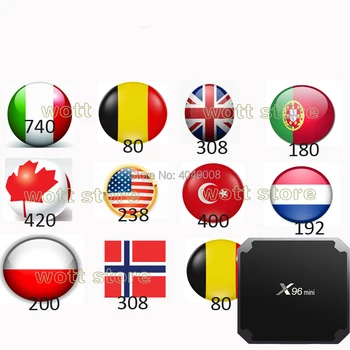 

MITVpro android tv box IPTV Europe italain polish UK Germany Arabic iptv channel no app include