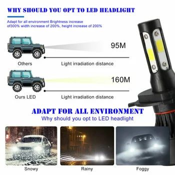 

Spotlight Headlights Waterproof Shockproof Replacement IP68 Conversion 4-Sides