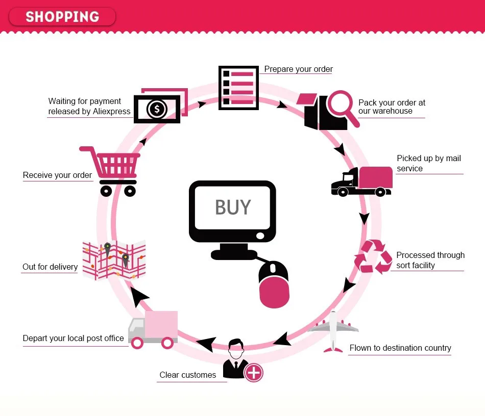 H782eeef521fc471690eebdbdaee597bai