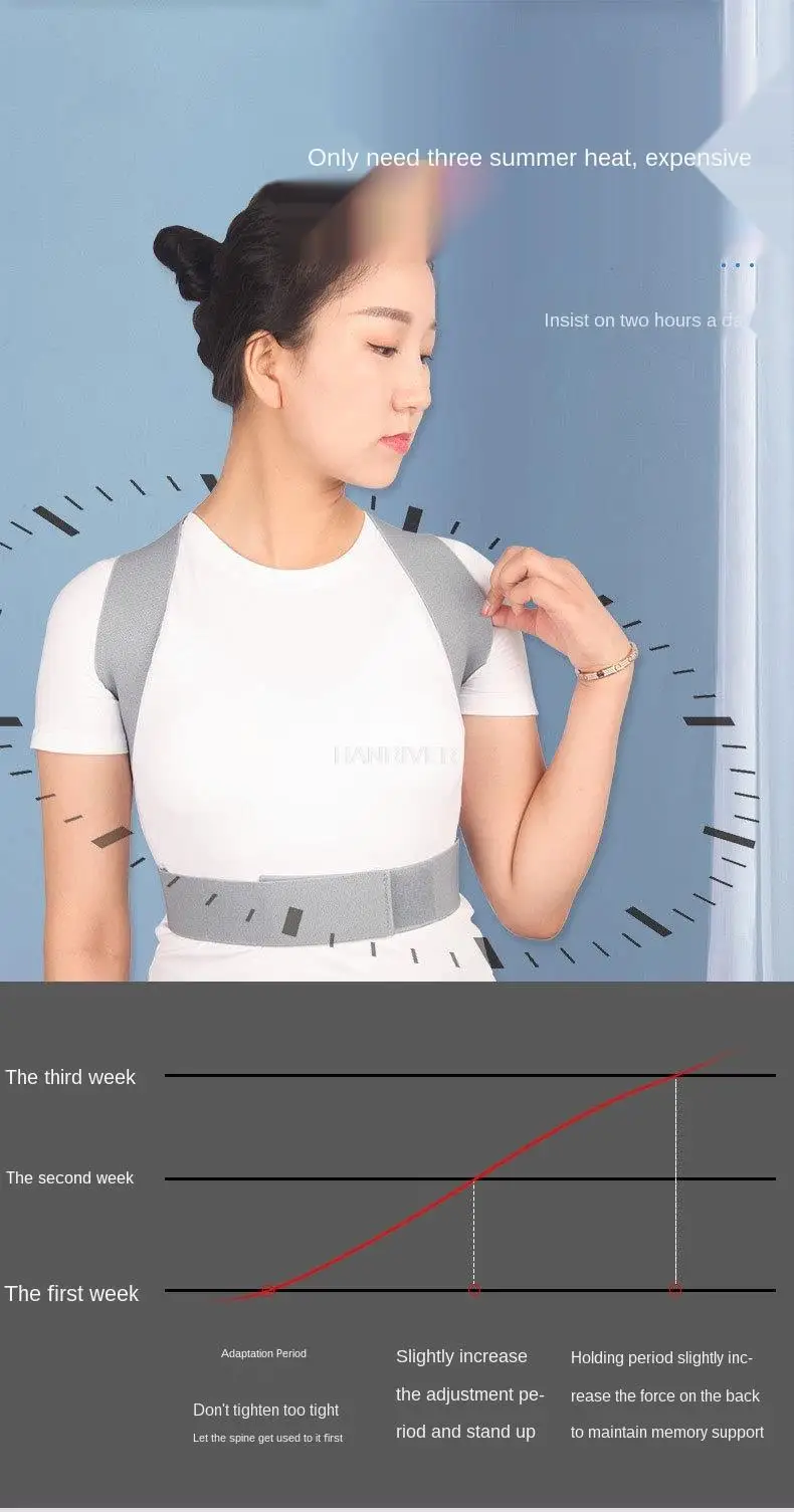 支撑条矫正带模板-阿里巴巴_07