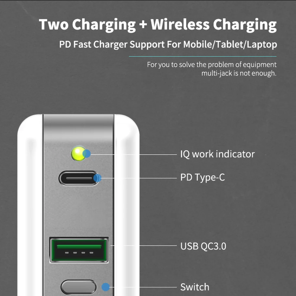  18W PD Quick Charge 3.0 Fast Wireless Charge Power Bank 10000 mAh LED Display For Iphone Samsung Hu - 4000562024816