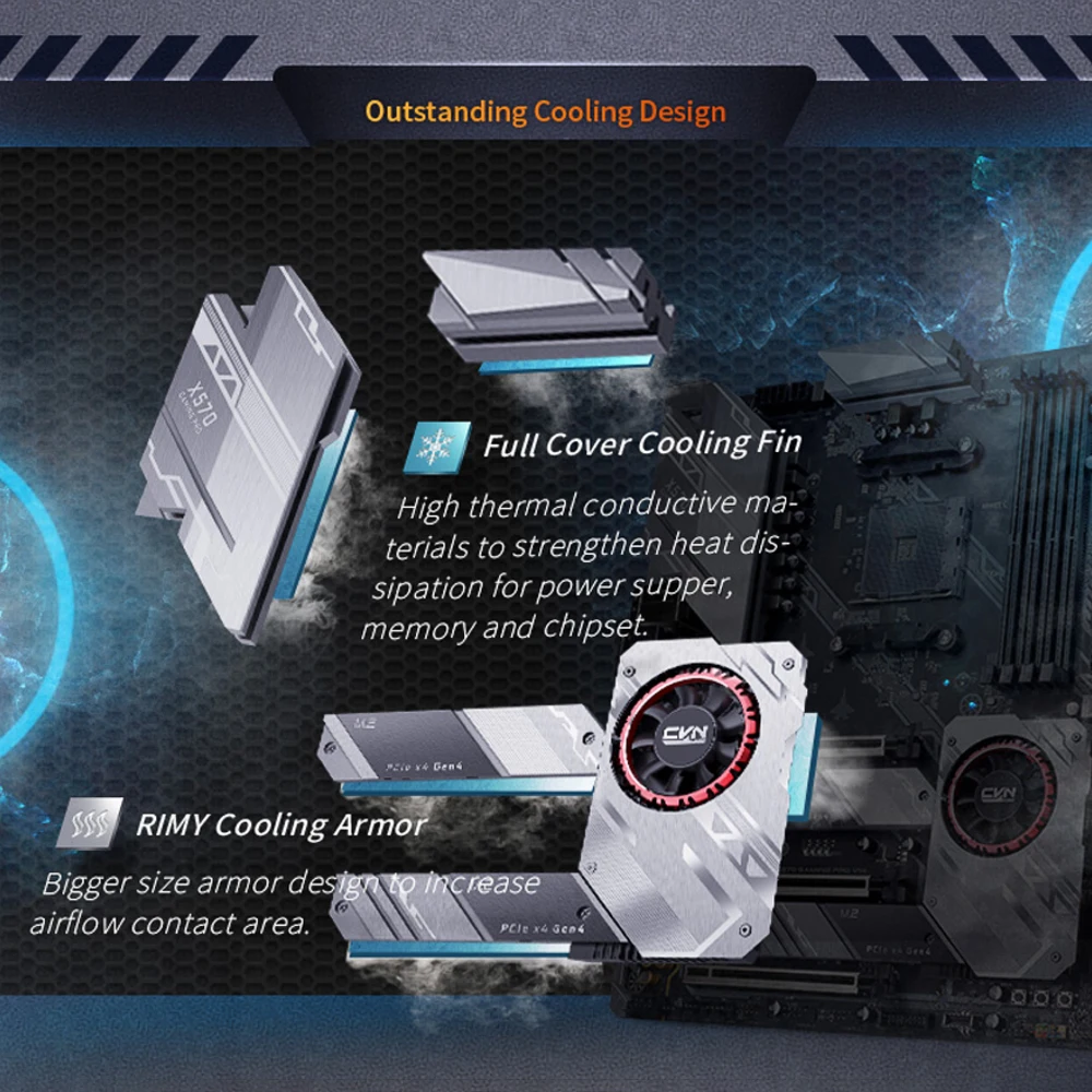 Цветная материнская плата CVN X570 GAMING PRO V14 Материнская плата системная плата мульти-защита AMD AM4 Ryzen 2000 и 3000 процессор