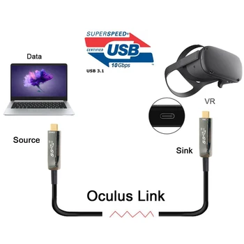 

USB-C Type-C AOC Cable 2M 5M 10M 20M 30M Active Fiber Optic Fast Transfer Gen2 10Gbps
