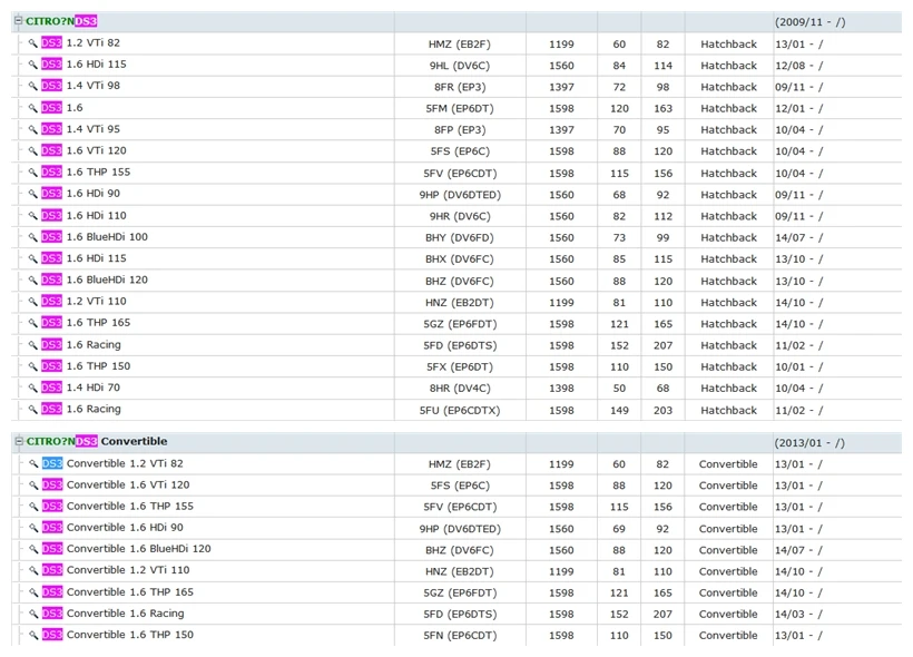 CITROEN DS3 DS4 DS5 JUMPY   C-ELYSEE (1)