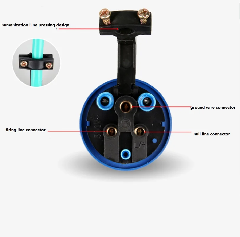 16A/32A 3  220V IP44   ÷       Ŀ