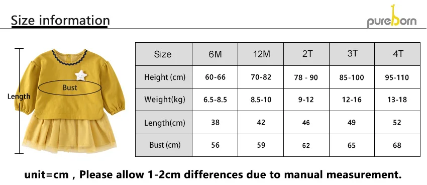 Pureborn/платье для новорожденных девочек; хлопковое шифоновое платье для малышей; платье принцессы с длинными рукавами на День рождения; одежда для малышей; сезон весна-осень
