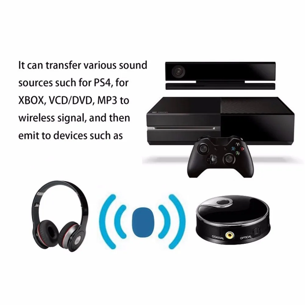 TX12 Bluetooth аудио передатчик Профессиональный Bluetooth V4.0 Передача Оптического волокна беспроводной аудио адаптер черный для ТВ