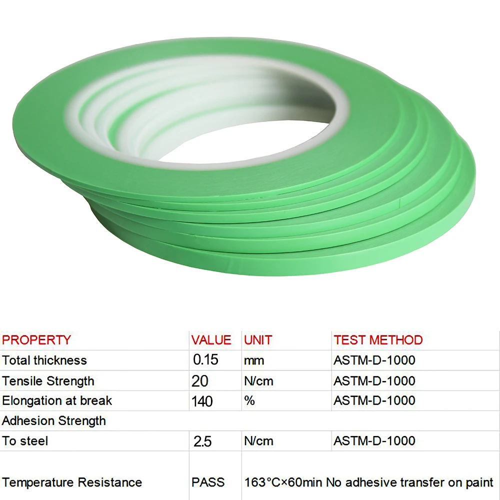 Green High Temp Vinyl Thin Fine Line Fineline Masking Tape Painters Tape Automotive Car Auto
