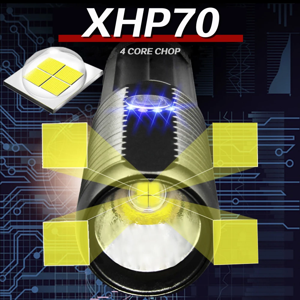 Самый яркий 4 ядерный светодиодный фонарик XHP70 с зарядкой от usb тактические