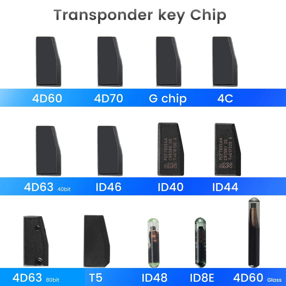 KEYYOU 4D ID40 ID44 ID46 ID63 40Bits/80bits ID48 ID60 Glass ID70 ID8E T5 4C G Chip Auto Transponder Remote Car Key Blank Chip