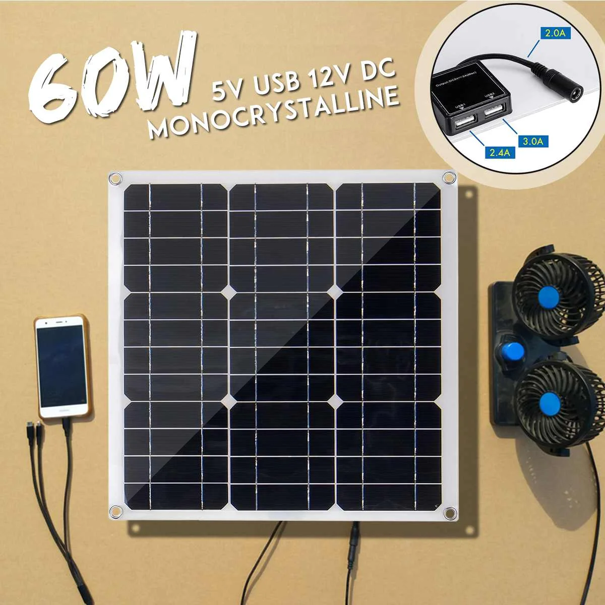 

New Design 60W 18V Mono Solar Panel Dual 12V/5V DC USB Monocrystaline Flexible Solar Charger For Car RV Boat Battery Charger