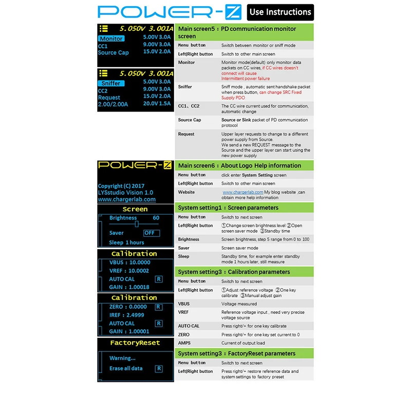 POWER-Z тип-c Инструмент Быстрая зарядка триггер USB многофункциональный PD QC3.0 QC2.0 PPS Тестер Вольтметр детектор тока KM001