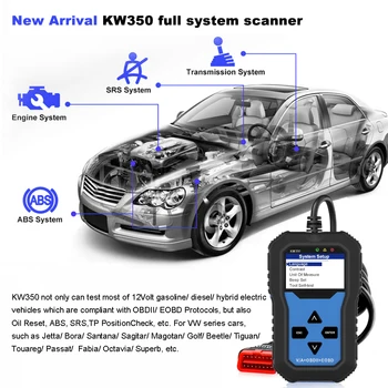 

Tire Pressure Monitoring Universal OBDII Scanner Code Reader Engine Fault Reader Car Diagnostic Scanner Tool for VW Audi Skoda