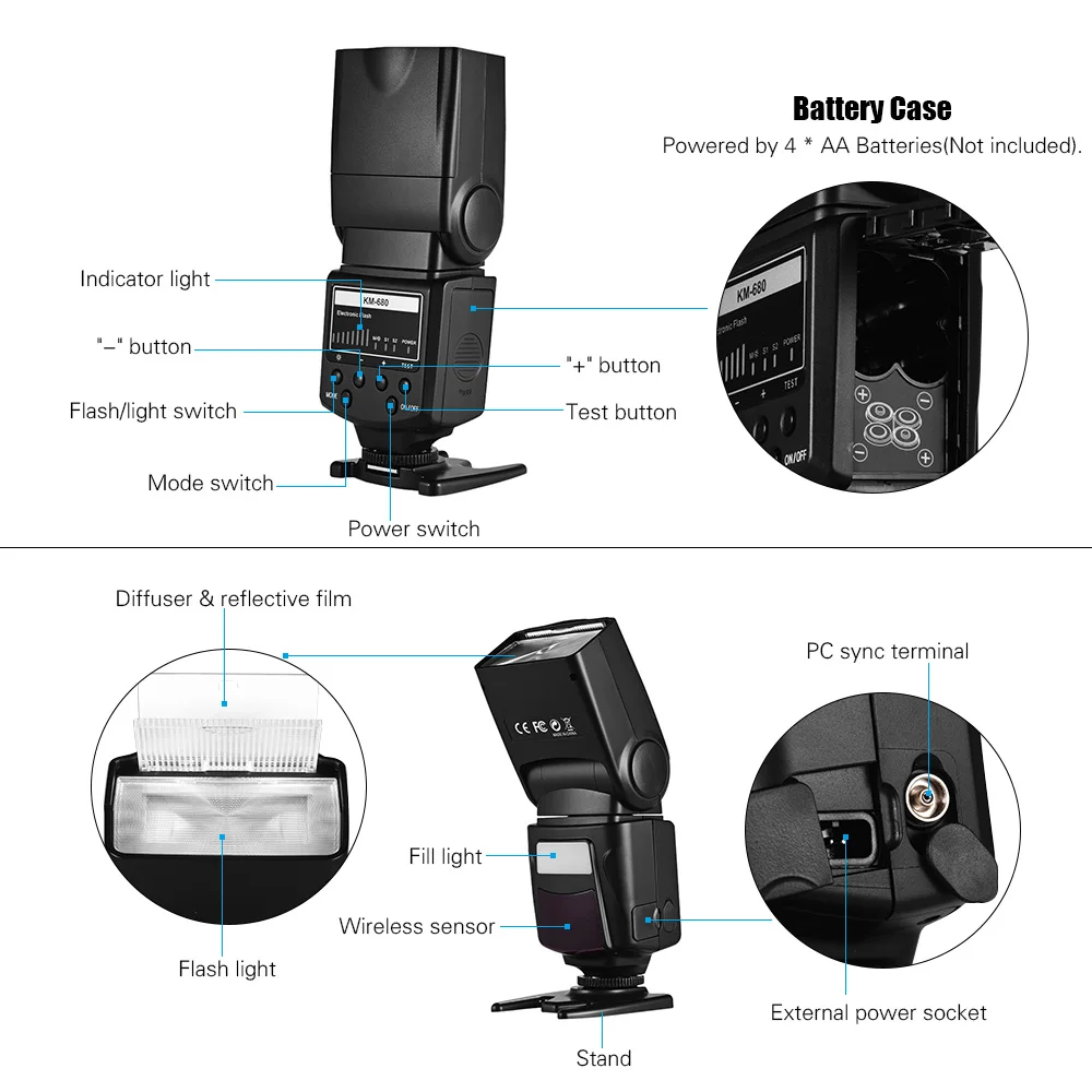 Светильник для вспышки Speedlite, скоростной светильник, Регулируемый Яркость, светодиодный светильник-наполнитель, крепление для горячего башмака, светильник, подставка для Canon, Nikon, DSLR камер