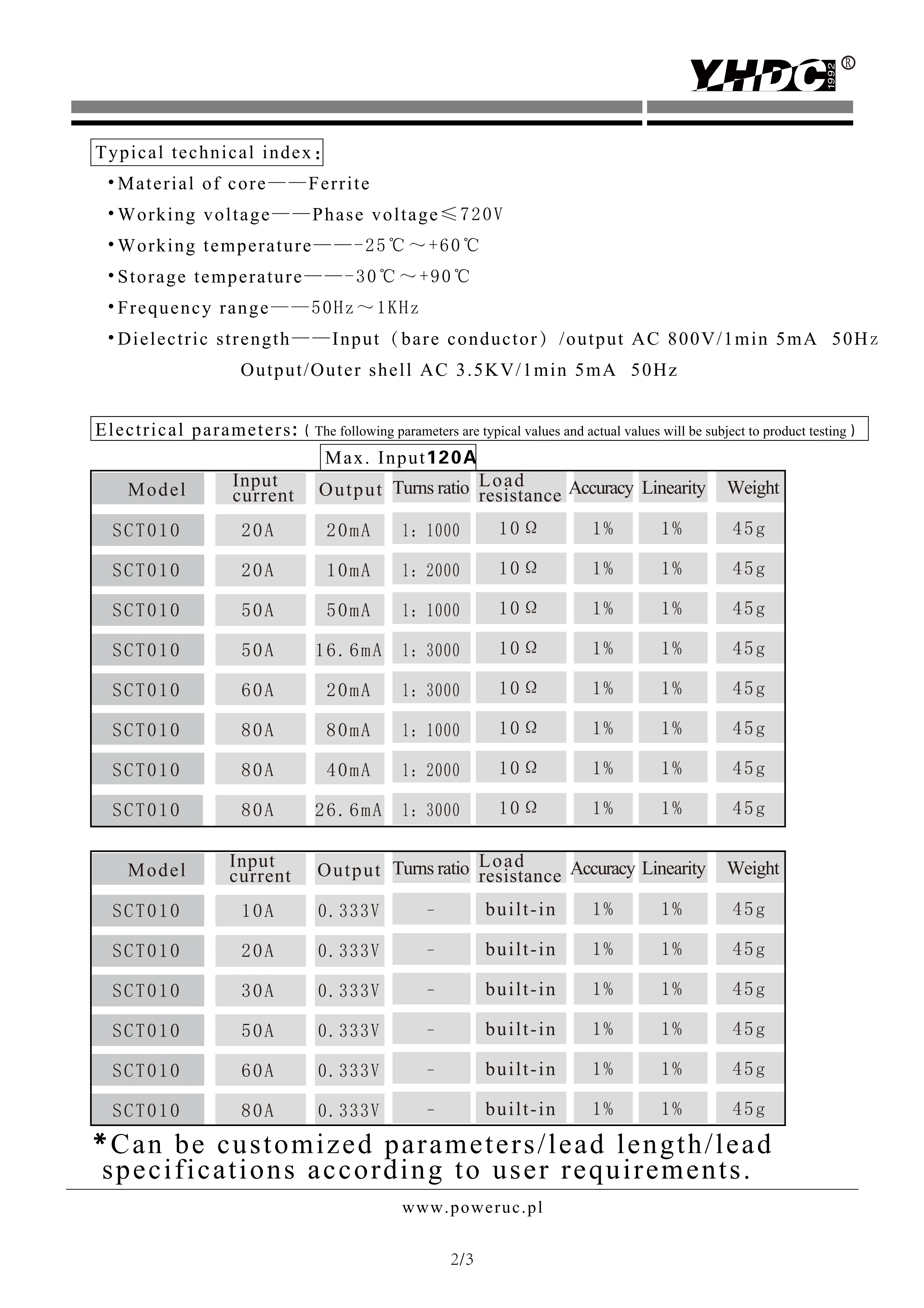 Бесплатная доставка трансформатор тока SCT010 80A/26 6ma сплит ядро CTs датчик