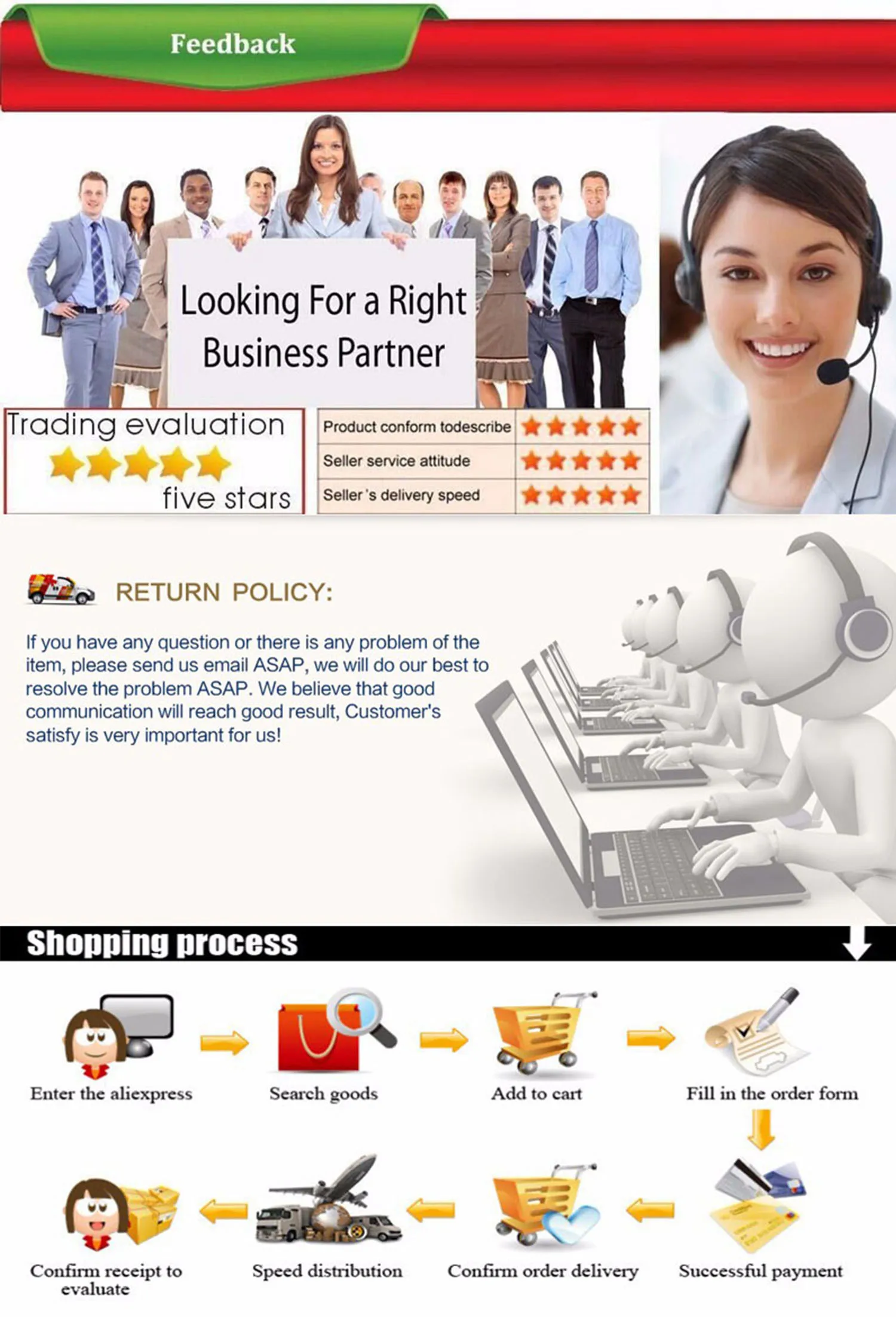 Skupina ochranných prvkov na káble usporiadaná upravene