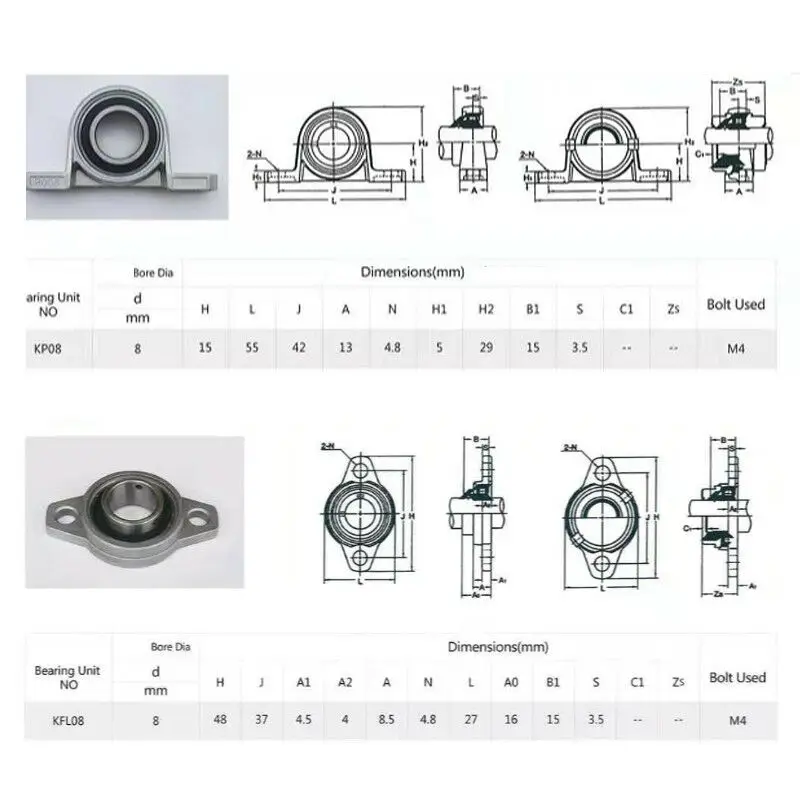 

Pillars Linear Guide HRC602 42x32x11mm Shafts Cylinder Screw Horizontal Support Replacement