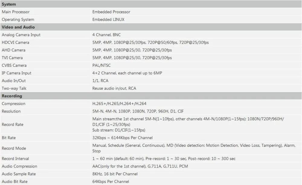 Dahua XVR XVR5104HS-X1 4ch до 6MP H.265 умный поиск Penta-brid 1080P IVS заменить XVR5104HS-X цифровой видеорегистратор DVR