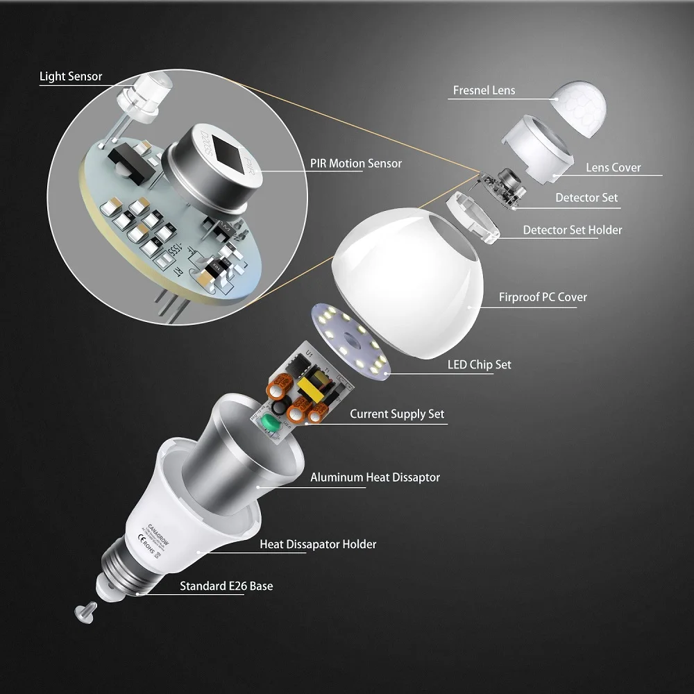 2 шт. 12 Вт SMD5730 светодиодный датчик движения умная ПИР лампа E26 E27 Автоматическое включение/выключение инфракрасного ночного освещения AC85~ 265 в