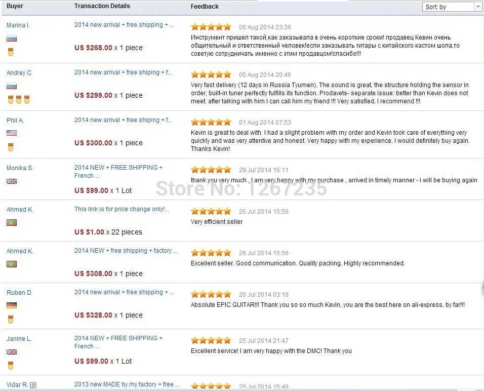 aeProduct.getSubject()