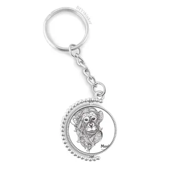 

Animal Big Mouth Picture Monkey Rotatable Key Chain Ring Keyholder