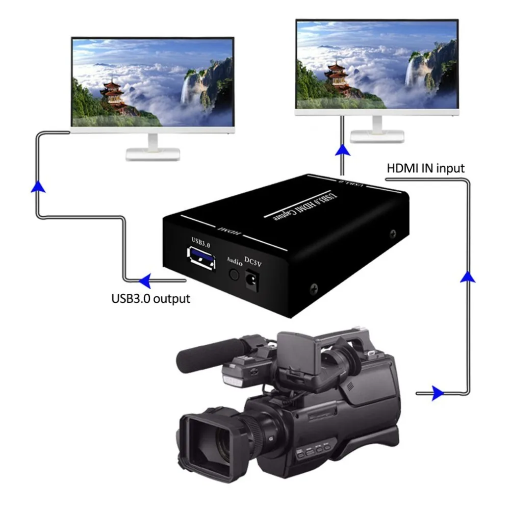USB3.0 HDMI захват hd-видео карта мобильная игра Конференц-вещания коллекция коробка для PS4 переключатель xbox