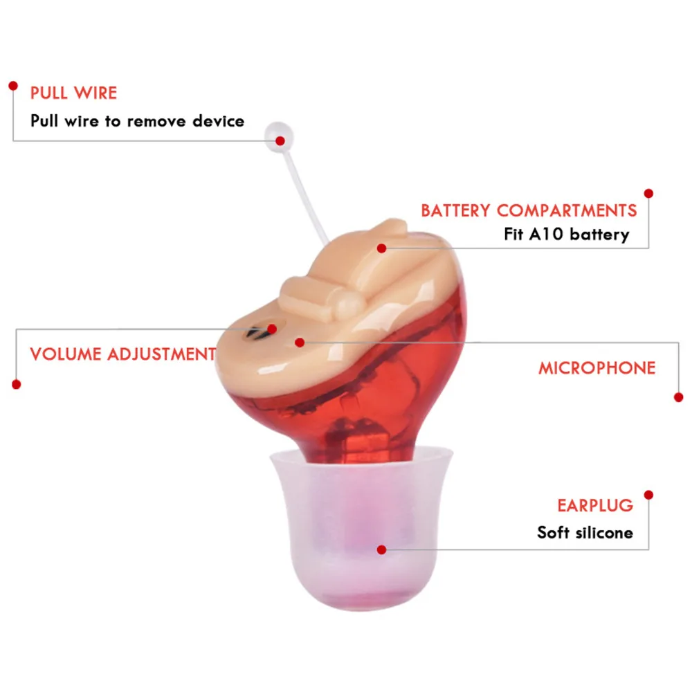 Портативный мини-слуховой аппарат с регулируемым тональным слуховым аппаратом маленький в ухо Невидимый Лучший усилитель звука инструменты для ухода за ушами