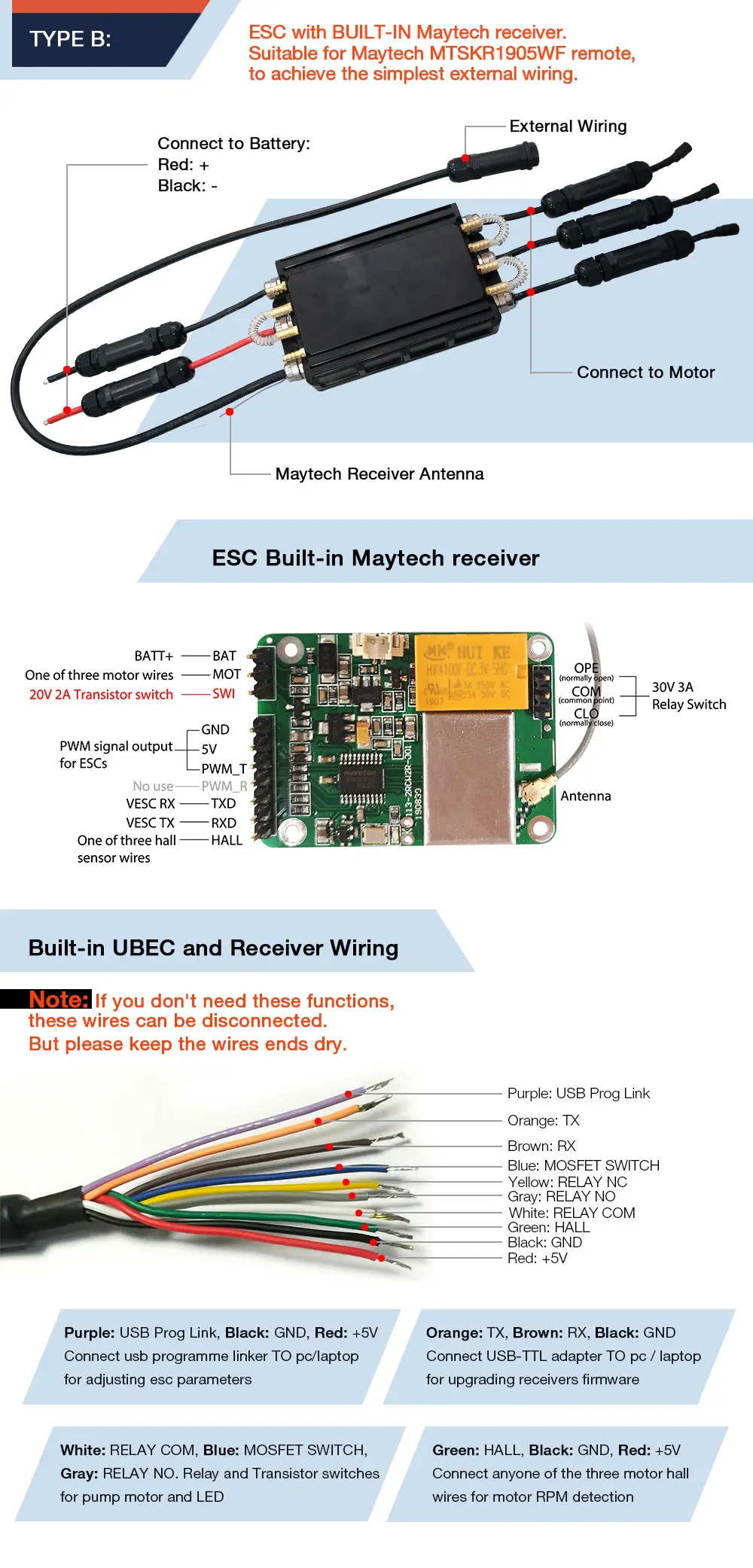 Maytech efoil моторизированная доска для серфинга полностью водонепроницаемая 300A ESC для электрической струйной доски