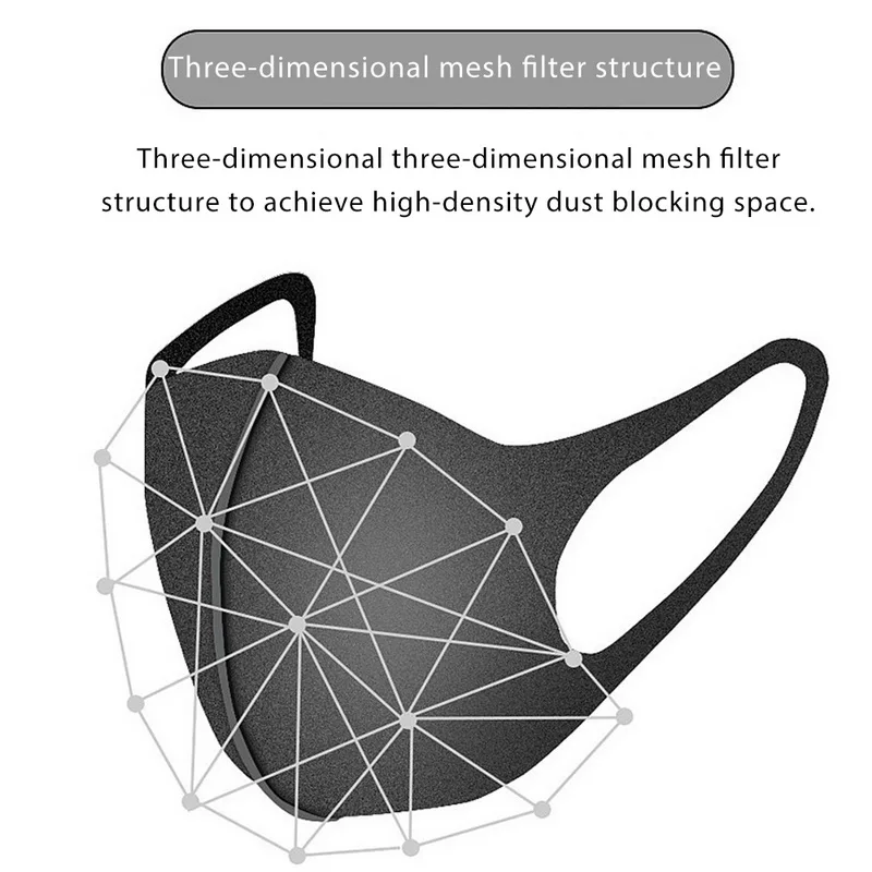 Mask