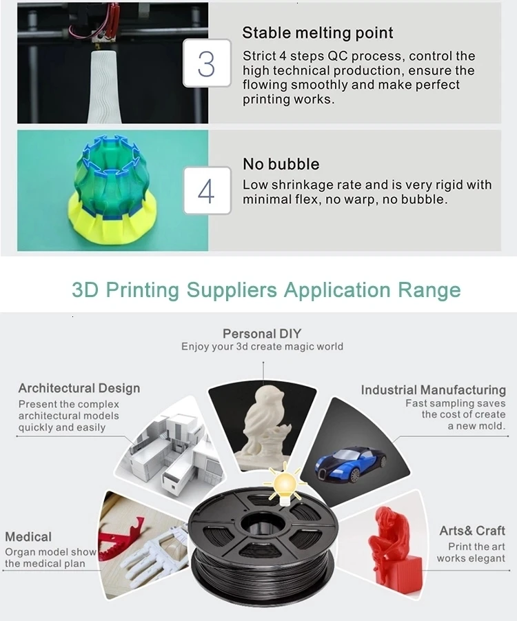3D 프린터용 필라멘트 PLA 및 3D 펜, 친환경 소재, 탑 PLA 플러스 10KG PLA, 롤 당 1KG