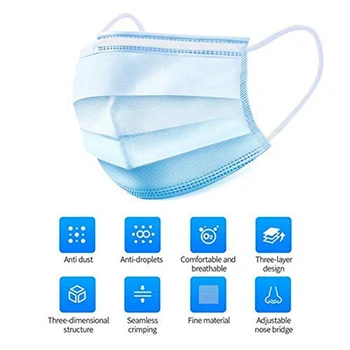 

20pcs Face mask Flu Bacteria Mouth Mask Disposable Classic Blue Non-woven Masks three-layer Anti-fog Dust-proof One Time Use
