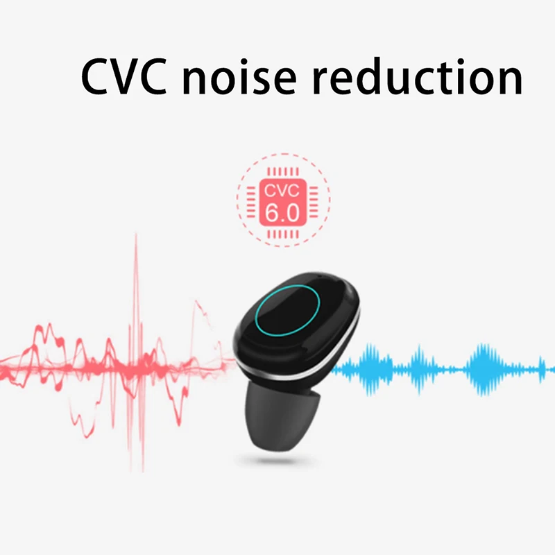 Новые TWS Bluetooth наушники 5,0 настоящие беспроводные наушники HD стерео для Xiaomi, наушники с шумоподавлением сенсорная Спортивная гарнитура