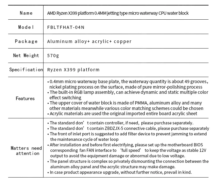 Курган водяного охлаждения радиатора Процессор блок использовать для AMD ryzen threadripper X399 1950X RGB Аврора свет Температура Дисплей блок