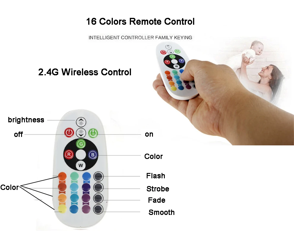 220V Светодиодные ленты светильник RGB SMD 5050 Светодиодная лента с дистанционным управлением Водонепроницаемый гибкий неоновый светодиодный светильник s для дома и улицы украшения комнаты лампа