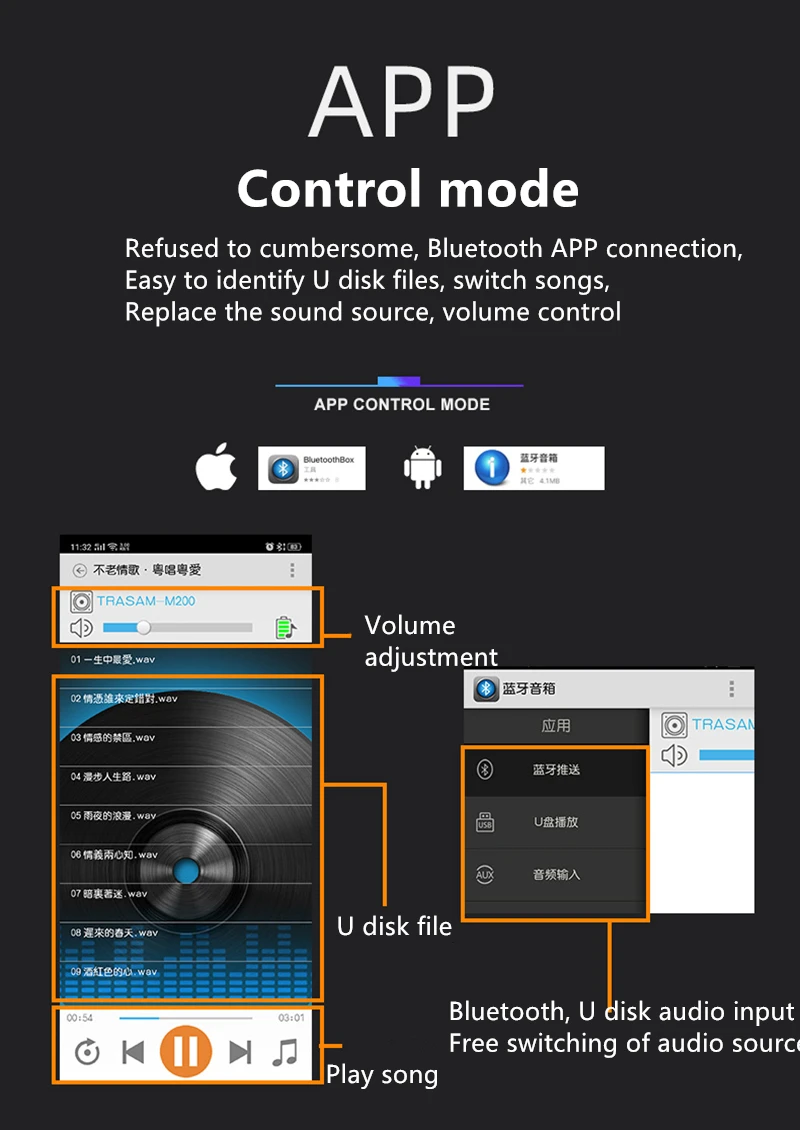 Цифровой домашний аудиоусилитель 2 канальный Hi Fi Bluetooth 5 0 100 Вт + портативный
