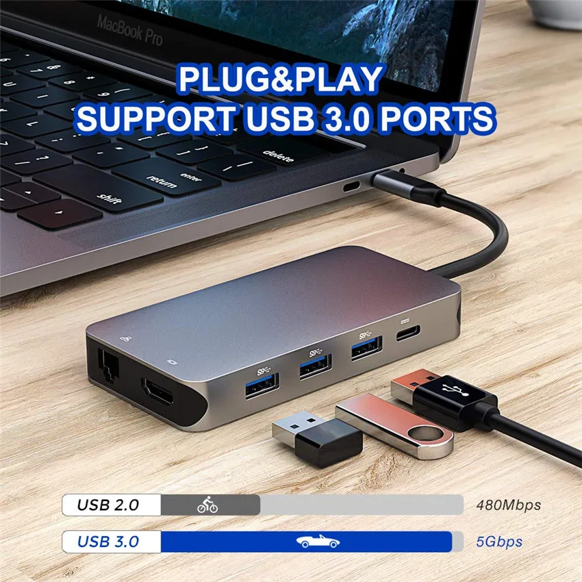 Thunderbolt 3 Type C Converter USB C hdmi 4K 30hz USB3.0 hub Micro SD/TF Card Reader RJ45 1000mbps with PD charging Adapter