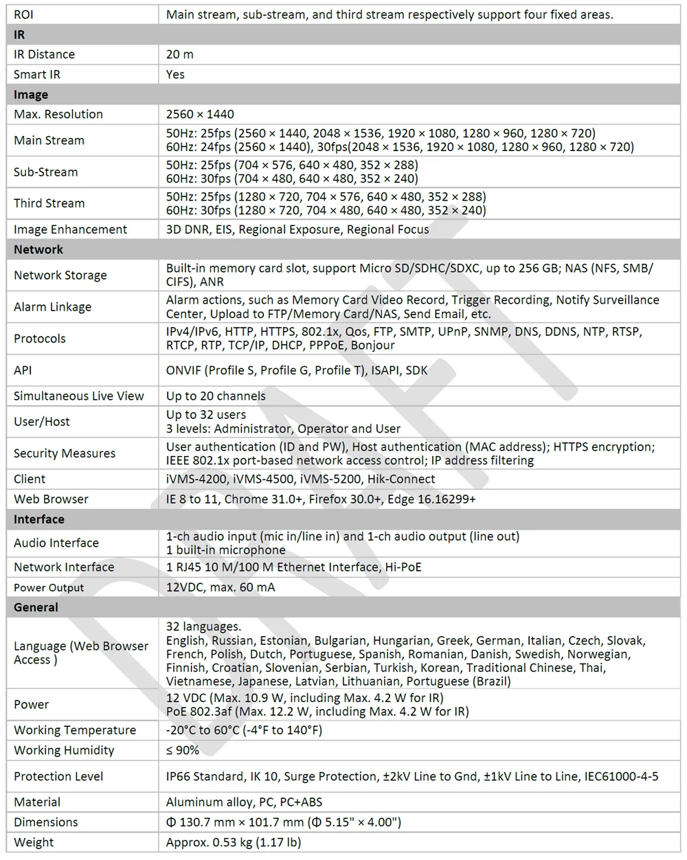 spec-2