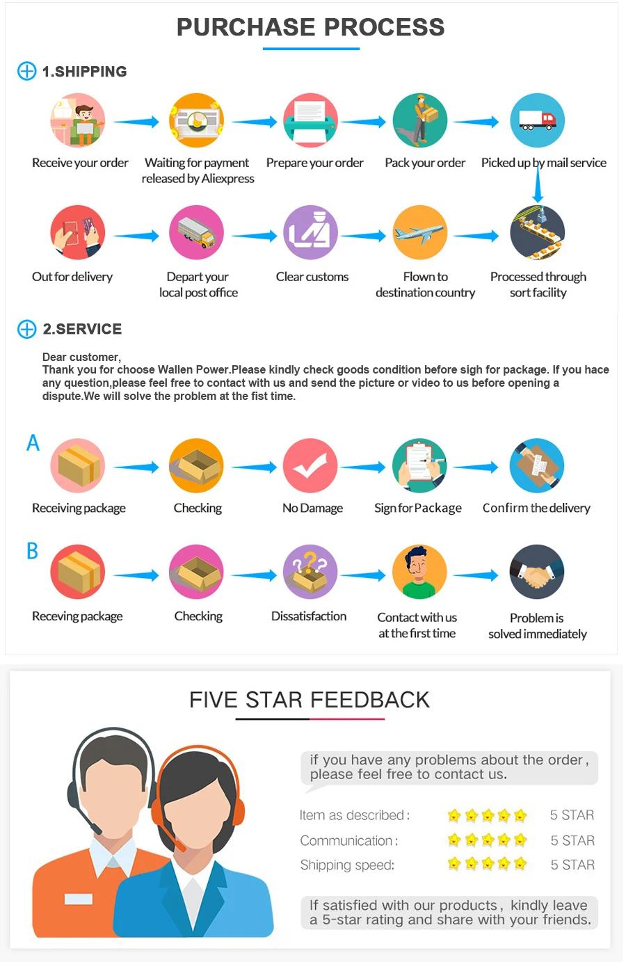 HTB1EgChS3DqK1RjSZSyq6yxEVXa3