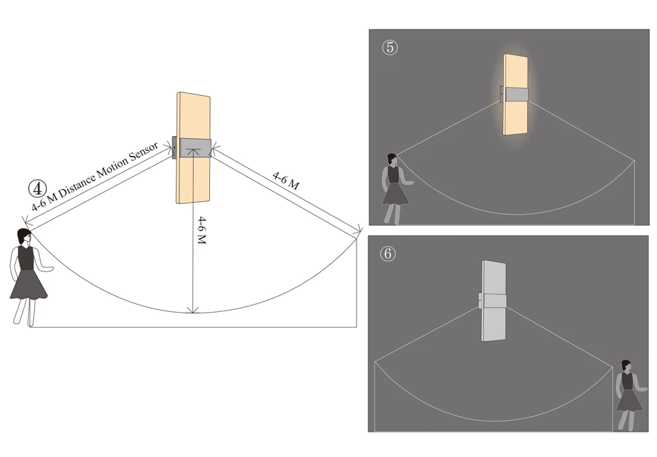 bedroom wall lamp (3)