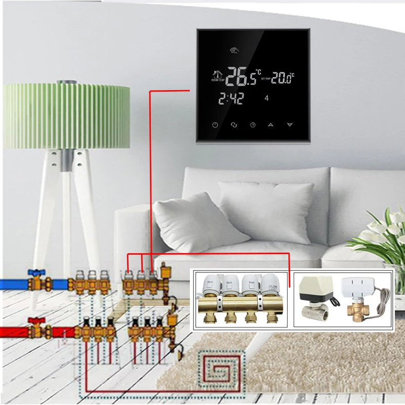 2 шт. / Упак. Интеллектуальный термостат Регулятор температуры воды Теплый пол с подогревом Соединительные клапаны и приводы
