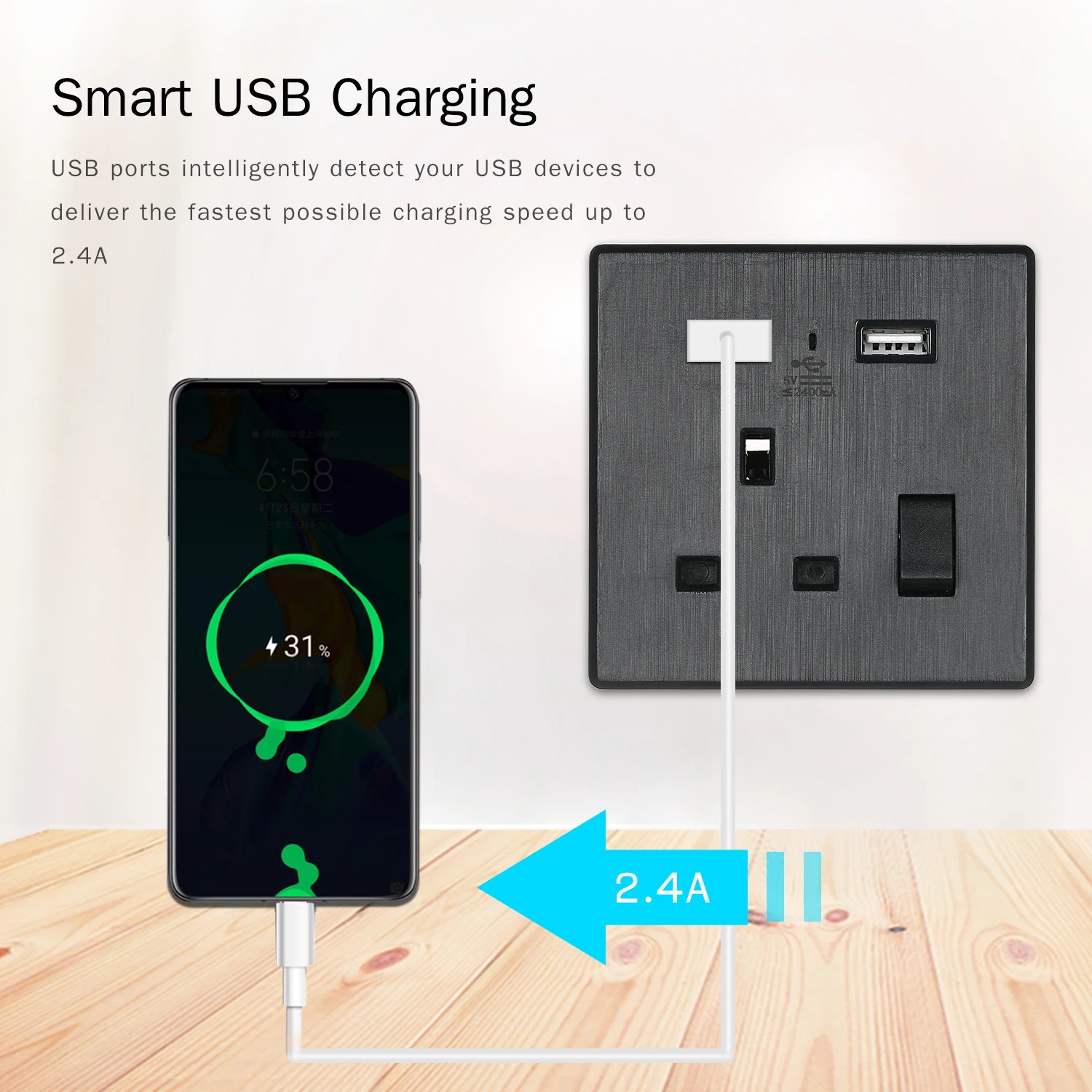 AC110-250V 13A настенная розетка USB Панель бытовой офис настенный выключатель одна розетка 2.4A USB 5 в порт зарядного устройства стандарт Великобритании