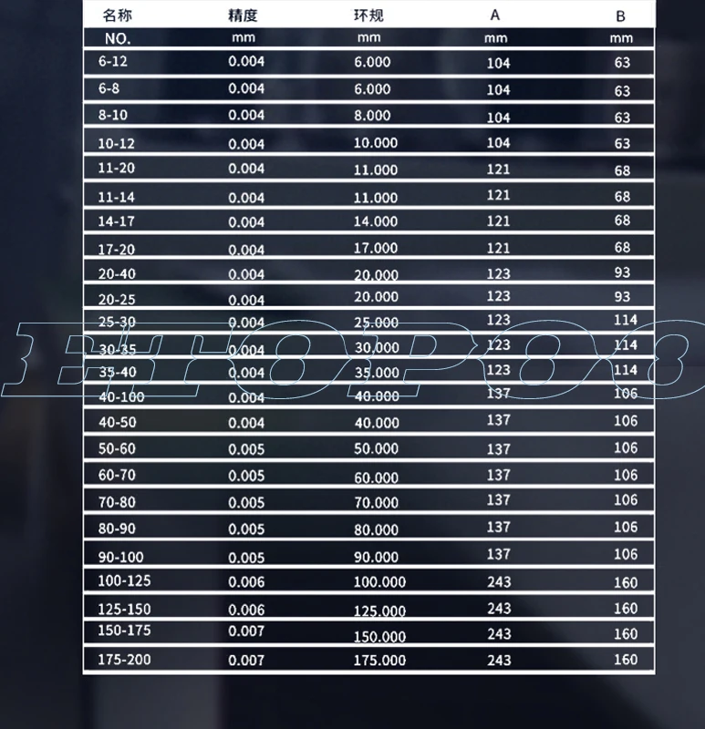 60-70 мм 70-80 мм три точки внутренние Микрометры три точки внутри микрометра диафрагма внутреннее отверстие Высокая Точность 0,001 мм